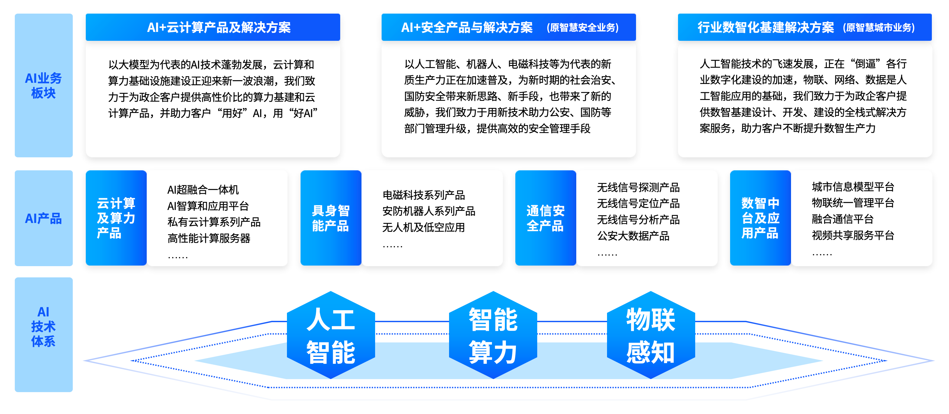 微信图片_20250708163238